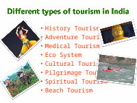 Page 13: Tourism in INDIA
