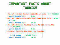 Page 6: Tourism in INDIA