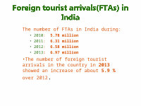 Page 7: Tourism in INDIA